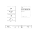 [공학/기술] [산염기실험] 산 염기 적정-13