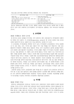 [사회과학] 세계의 문화와 조직-7
