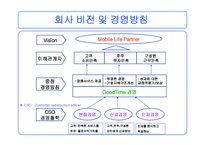 [마케팅 관리론]KTF의 고객만족 전략-6