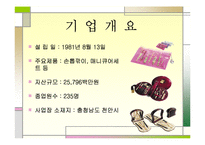 [마케팅원론] 쓰리쎄븐 발표자료 4p swot분석-3