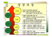 [마케팅원론] 쓰리쎄븐 발표자료 4p swot분석-4