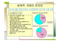 [마케팅원론] 쓰리쎄븐 발표자료 4p swot분석-5