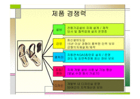 [마케팅원론] 쓰리쎄븐 발표자료 4p swot분석-8