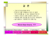 [마케팅원론] 쓰리쎄븐 발표자료 4p swot분석-12