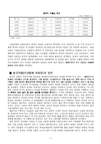 [경제학, 경영학, 중국경제] 중국의 경제성장요인과 발전방향-4