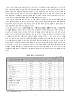 [경제학, 경영학, 중국경제] 중국의 경제성장요인과 발전방향-9