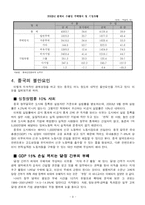 [경제학, 경영학, 중국경제] 중국의 경제성장요인과 발전방향-10
