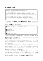 [철학, 불교, 불교사상, 아함경] 불교사상과 아함경정리-6