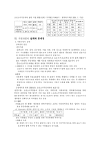 [사회복지] 소년소녀가장-6