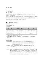 [경영학] [더페이스샵]마케팅사례조사-13