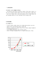[경영학] [더페이스샵]마케팅사례조사-18