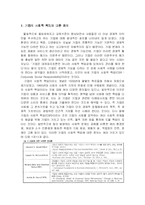 [기업윤리] 기업의 사회적 책임-성공과 실패 사례를 중심으로-2