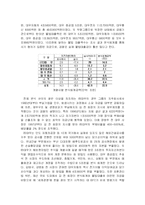 [기업윤리] 기업의 사회적 책임-성공과 실패 사례를 중심으로-8