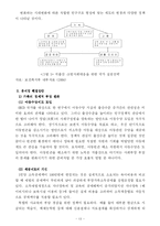 [사회문제] 저출산 및 고령화 사회에 대한 문제점 해결방안(A+레포트)★★★★★-13