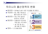 [사회문제] 저출산의 문제점 및 해결방안(A+레포트)-9
