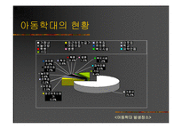[사회문제] 아동학대 국내-외 사례 및 사회 복지적 개입 방안(A+레포트)★★★★★-5