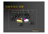 [사회문제] 아동학대 국내-외 사례 및 사회 복지적 개입 방안(A+레포트)★★★★★-8