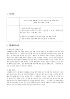 [마케팅원론] 두산 소주 처음처럼 성공사례-5
