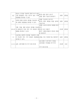 [교육학 교육실습- 연구수업 지도안] 연구수업지도안 -중2 8단원 혼합물의 분리-4