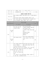 [교육학 교육실습- 연구수업 지도안] 연구수업지도안 -중2 8단원 혼합물의 분리-6