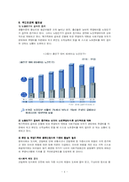 [사회보장론] 국민연금제도-4