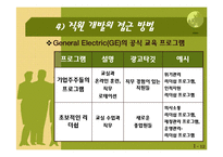 [인적자원관리] 인적자원관리-12