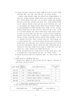 [교양 건강 약학] 음주가 인체와 사회에 미치는 영향-3