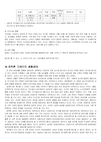 [러시아 역사] 러시아 고려인문제와 실태조사-19