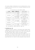 [인문사회학] 제3섹터-6
