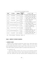 [인문사회학] 제3섹터-8