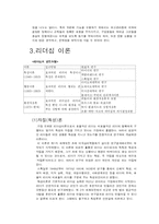 [조직행태론] 리더십-5