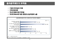 출자총액 제한제도 폐지의 필요성 고찰-13