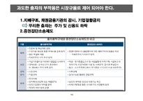 출자총액 제한제도 폐지의 필요성 고찰-14