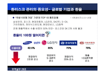 [무역실무] 기업의 환리스크 관리-3