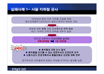 [무역실무] 기업의 환리스크 관리-4