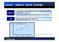 [무역실무] 기업의 환리스크 관리-6