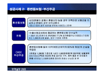 [무역실무] 기업의 환리스크 관리-8