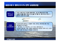[무역실무] 기업의 환리스크 관리-11