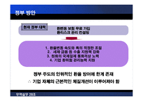 [무역실무] 기업의 환리스크 관리-12
