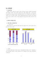 [전략경영] 와인시장 전략경영-4