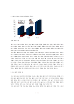 [경영학] 싸이더스 Sidus FNH의 공동대표이사 차승재 경영자 분석-3