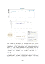 [인터넷비즈니스, 전자상거래 사업계획서] RFID 기술을 활용한 애완동물 관리-3