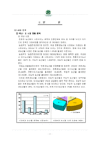 [식품유통] 유기농식품 삼양사의 ‘구텐모르겐’ 분석-7