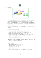 [식품유통] 유기농식품 삼양사의 ‘구텐모르겐’ 분석-10