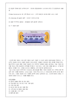 [생산관리] HP의 SCM 사례-5
