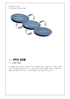 [생산관리] HP의 SCM 사례-6