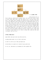 [생산관리] HP의 SCM 사례-7
