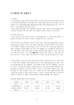 여성위생용품산업에 대한 산업분석-5