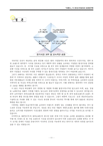 [지역연구]『마몽드』의 중국시장투자와 마케팅전략-12