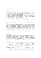 [경영정보처리] 2006년 프로야구 연봉 예측-2